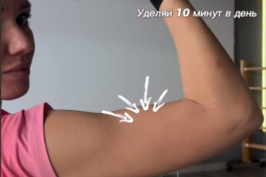 Скриншот Tg-канал &quotpanfilova_fit&quot (18+)