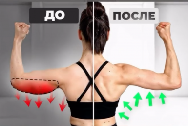 Скриншот Tg-канал &quotTreniro&quot (18+)