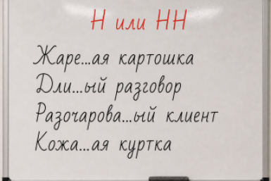 Тематическое фото Создано при помощи ИИ