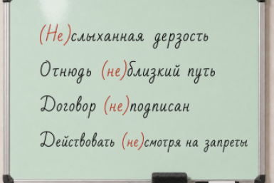 Тематическое фото Создано при помощи ИИ