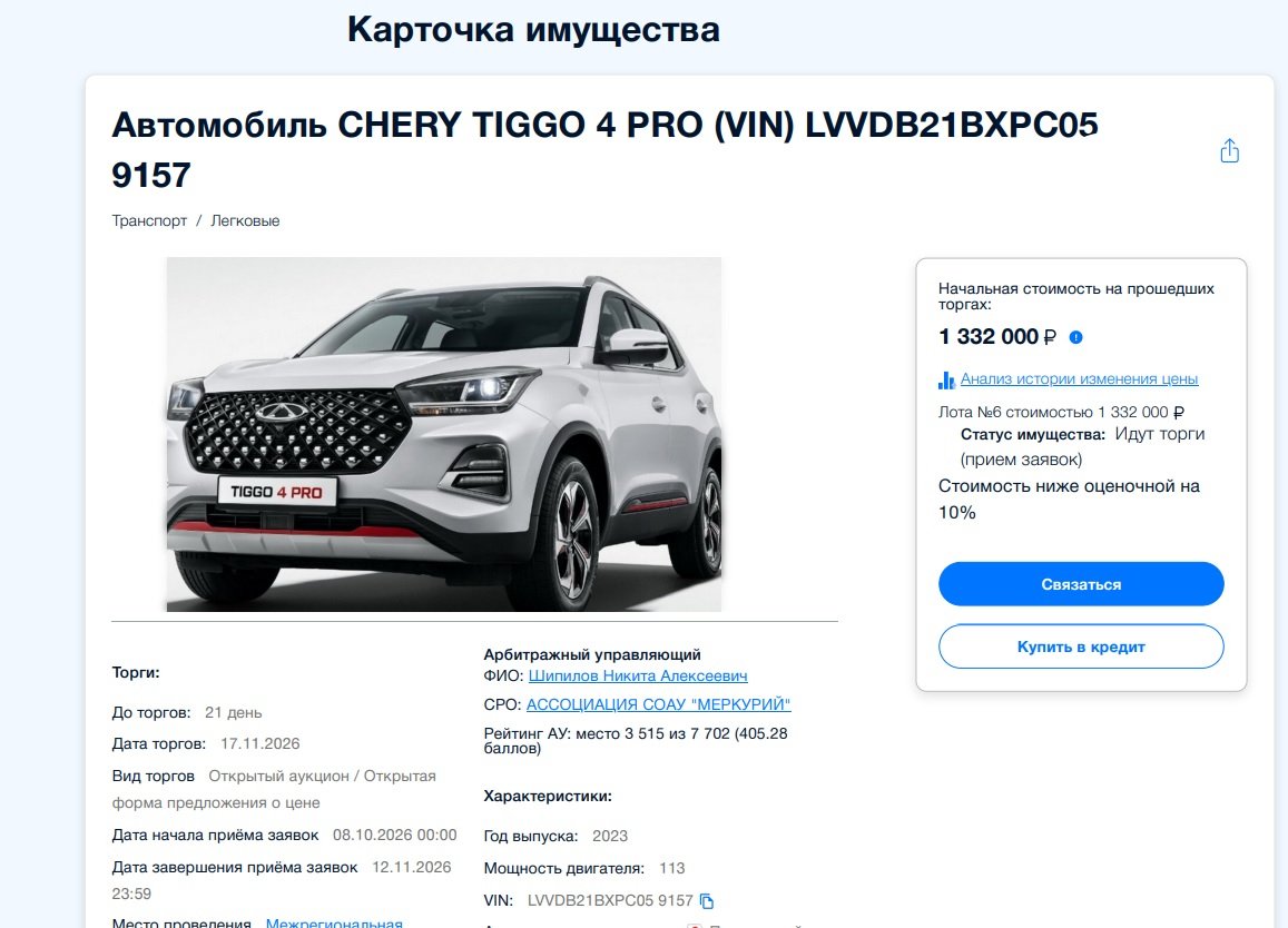 Карточка торгов банкрота